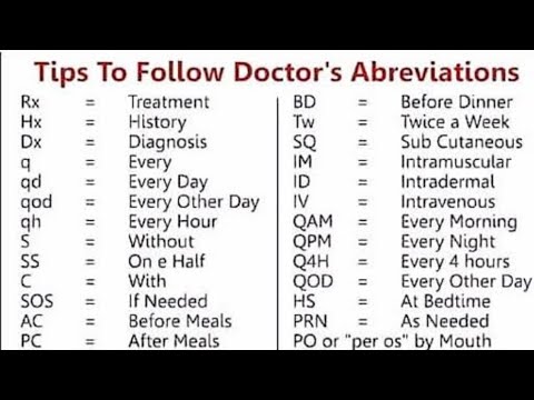 doctor phd abbreviation