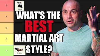 What is Objectively The Best Martial Art in The World? by MMA Beast 6,881 views 10 months ago 6 minutes, 47 seconds