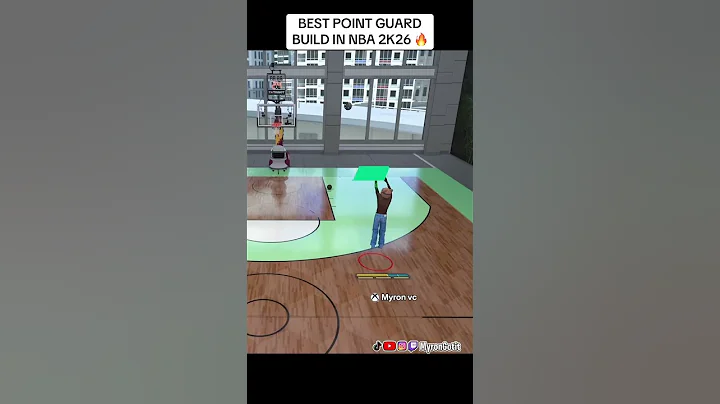Best Point Guard Build for Small Guards in NBA 2K26 🔥 #nba2k26  #myrongotit
