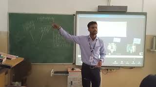 Tata ClassEdge Class Room Championship (CCC) - VIII