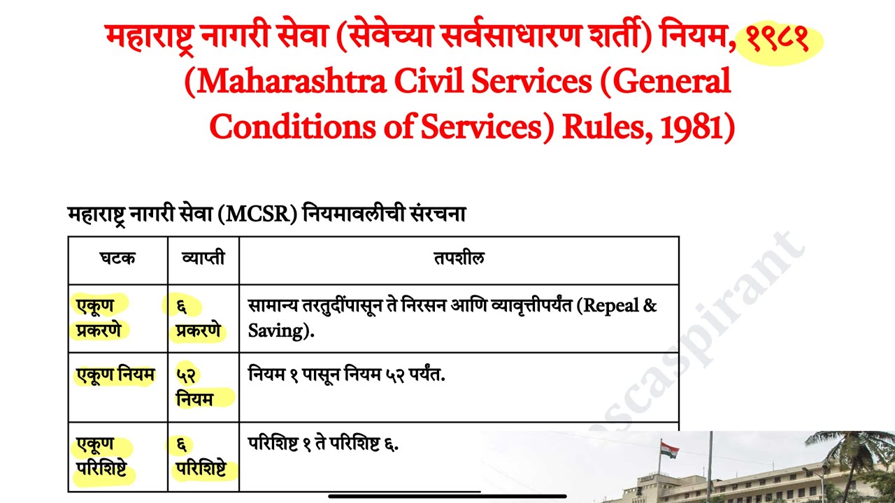 Maharashtra Civil Services Rules,1981 l महाराष्ट्र नागरी सेवा नियम 1981 #mcsr #nmmc 