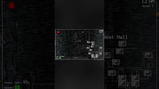 Foxy Running Down The Hall In Fnaf 1