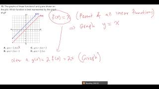 Linear Graph Transformation Up Down Steeper or Less Steep using TI-Nspire