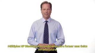 HP BladeSystem - Power of One Advantage - Legendado