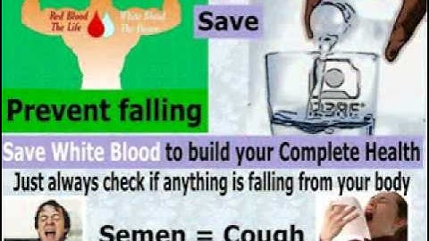 video : Prevention is better than cure