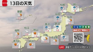 12月13日の天気