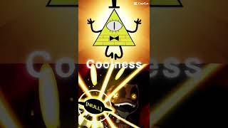 Bill cipher vs ￼Cyn￼￼￼