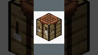 Wiki Bites #89 - Crafting Table