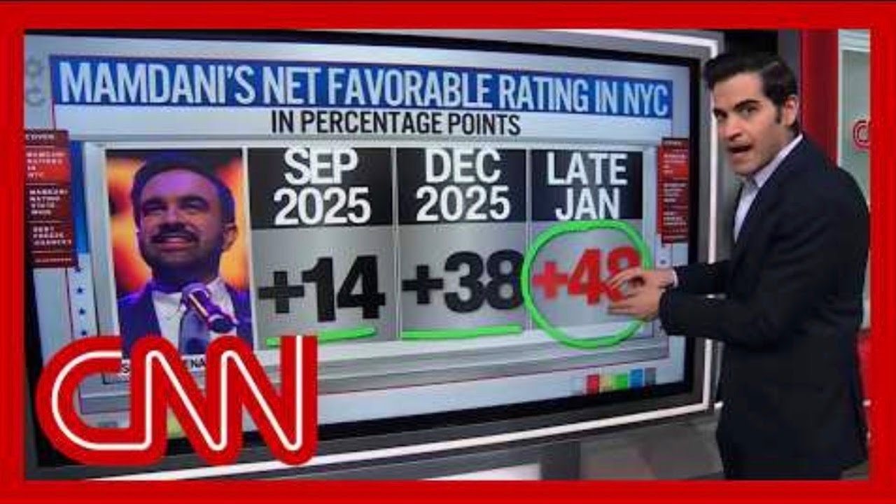 CNN 易主 。 龔小夏 袁弓夷