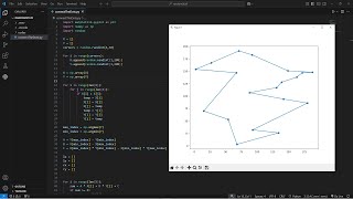 Given random coordinates, plot a closed shape. Algorithm problem you need to know the solution.