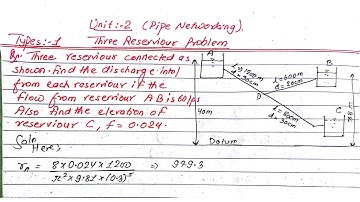 Unit:2 | Pipe Networking | Numerical from Three Reservoirs| Types:1 | Prashant YT | BE Civil |