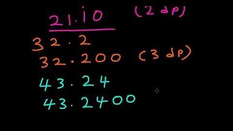 TRAILING ZEROS