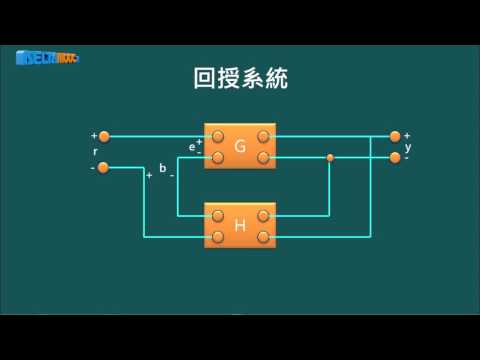 自動控制_蘇國嵐_單元一 自動控制基礎概念_Part 4 控制設計對輸出之影響