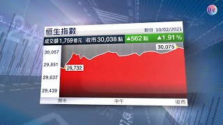順豐購入加利物流超過五成一股權 - 20210210 - 有線財經 - 有線新聞 CABLE News