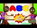 Abc phonics song  alphabet song  letter sounds  nursery rhymes  kids songs whatsthatrhyme