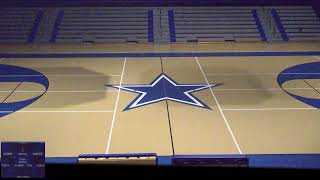 Boys Town High School vs Falls City High School Mens Varsity Basketball