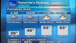 Petoskey Weatherstar Xl- 31310 1828 Est