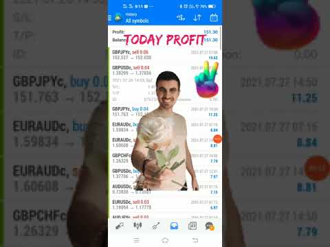 fully automatic trading in forex market totally free