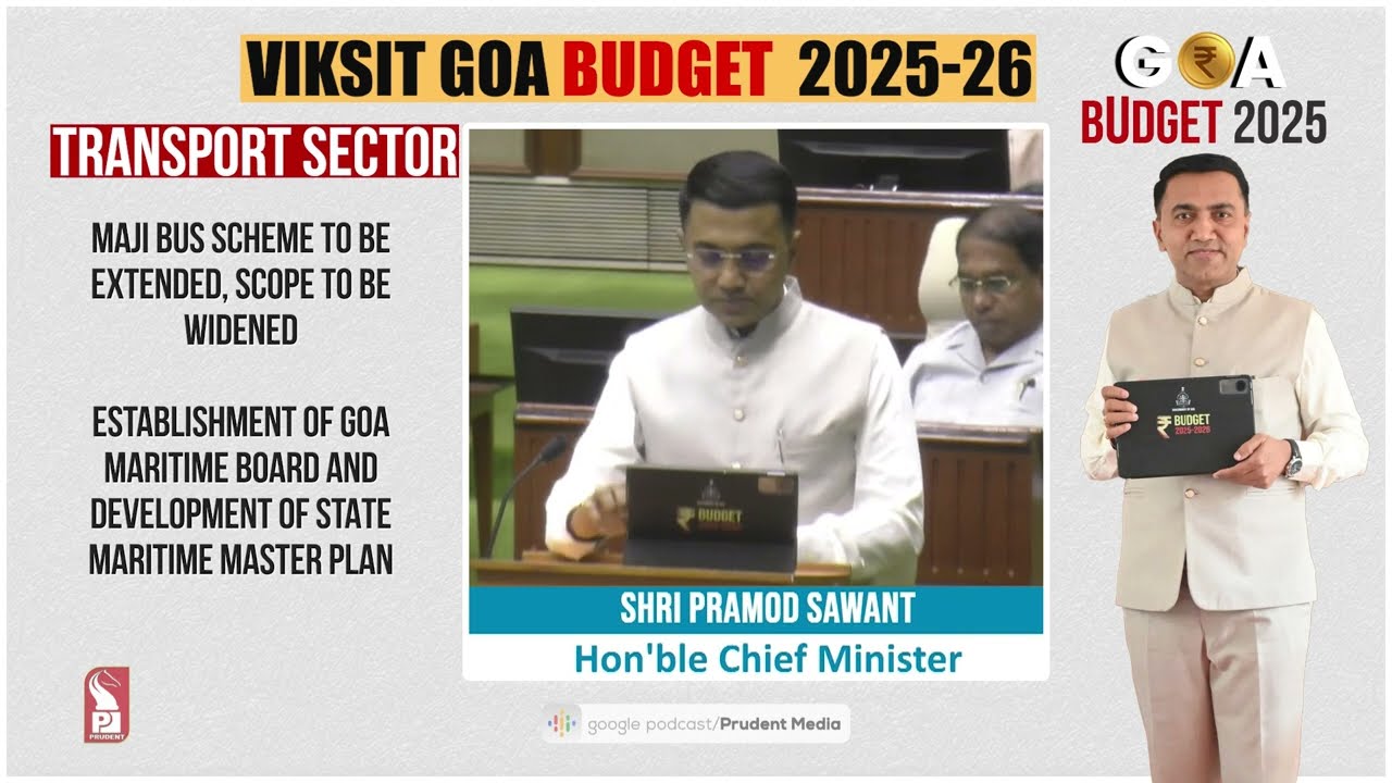 Transport | Ports | River Navigation | Civil Aviation | Goa Budget 2025 - 26 | Prudent