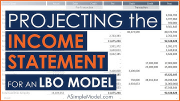 Projecting the Income Statement in an LBO Model