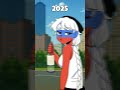 THE AGING OF RUSSIA рџ рџ є Countryhumans Countrygirl THE AGING OF RUSSIA рџ рџ є Countryhumans Countrygirl