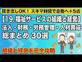 【19.福祉サービスの組織と経営】絶対にこれだけ抑えて‼️