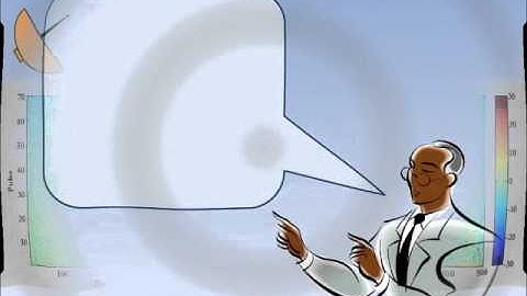 Final Project EE - BGU - 2015