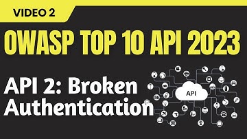 broken authentication | owasp top 10 explained with examples | owasp top 10 2023 | Cyber World Hindi