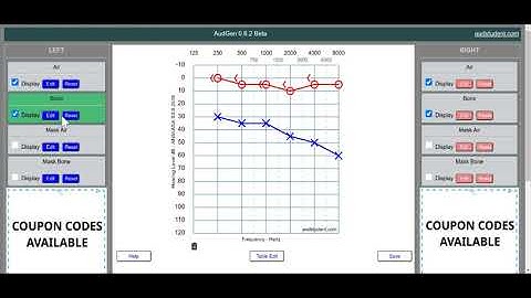 Creating an Audiogram- Practice and Walkthrough