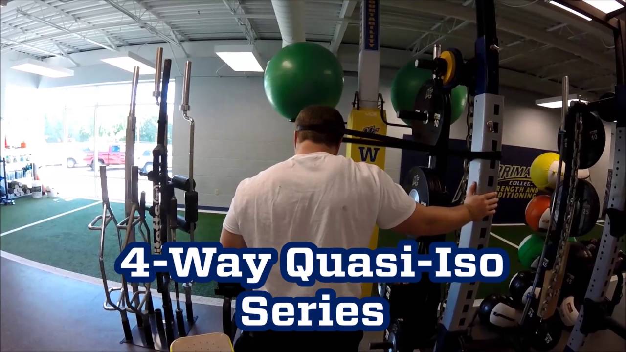 Band Resisted Neck Training YouTube