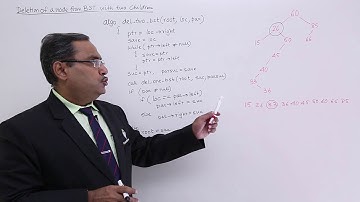 Deletion of a Node from BST With Two Children