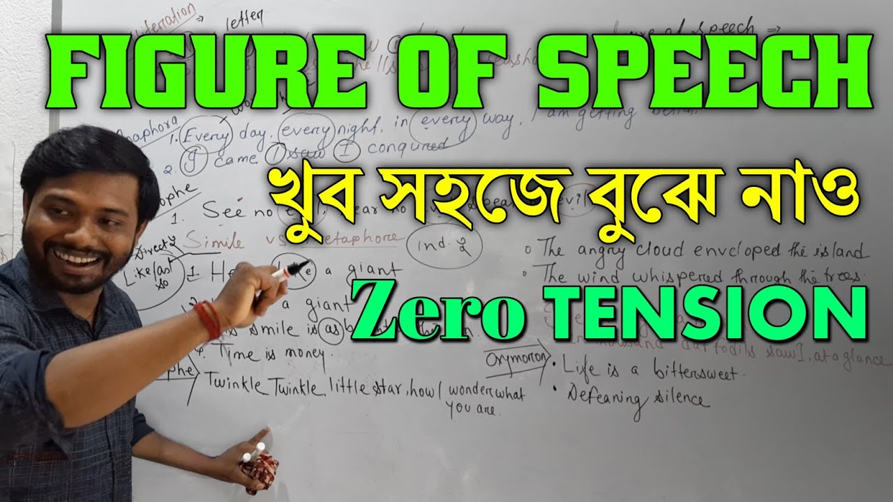 Figure of Speech in English Grammar in Bengali|Figure of Speech Tricks| Figure of Speech