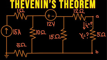 Thevenin Solution to Problems - Part 1