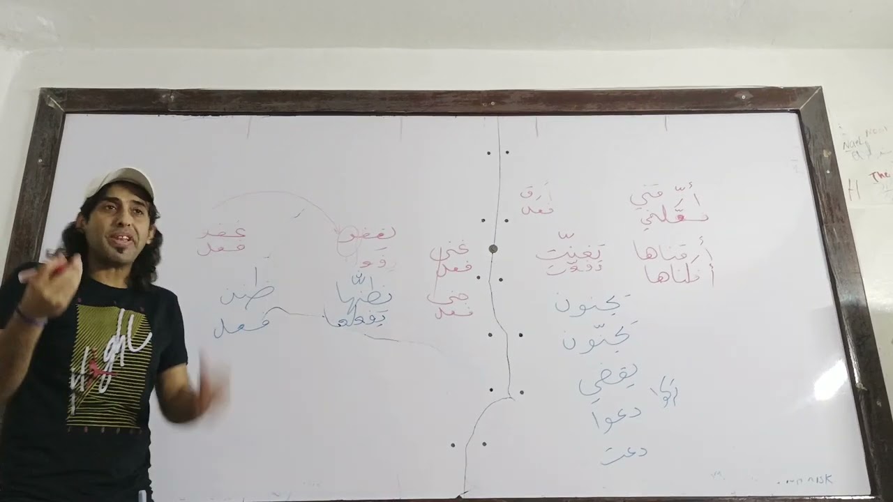 مكثفةالعربي المقطع السادس