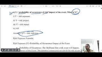 2024 Paper Solution | Part 01| Contract Management | B-tech Semester | BEU Patna | Engineer Plus App