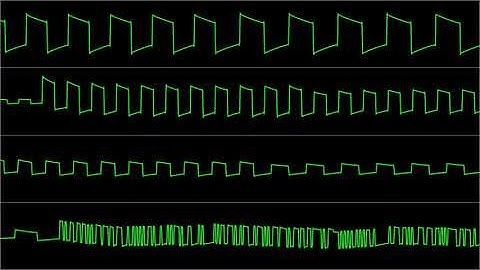 Łukasz Sychowicz (X-Ray) - Boremloza [Atari 8-bit] (Oscilloscope View)