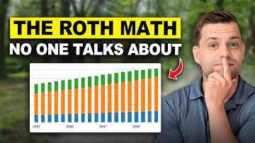 The Real Reason Why Most Retirees Should AVOID Roth Conversions
