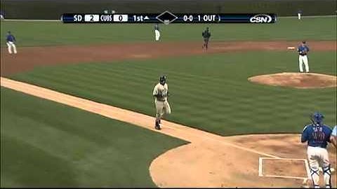 2009/05/12 A. Gonzalez