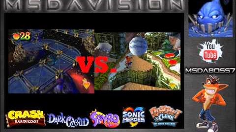 Solar Dash - CB2/Wrath of Cortex Remix