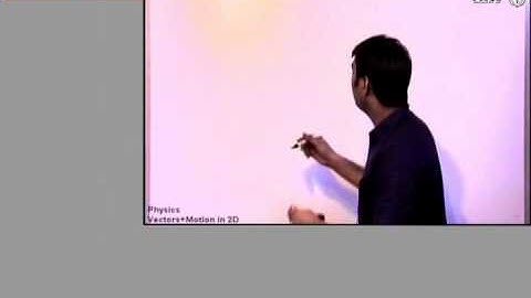 Vector Basic Concepts Part 3 Prof. Praveen Tyagi
