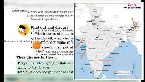 What if it finishes? EVS CLASS 5 Chapter 12 Explanation with textual Question/  Answer NCERT