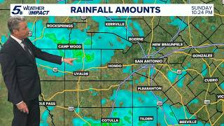 Chances for rain lessen as humidity and heat come back | KENS 5 Weather Impact Forecast