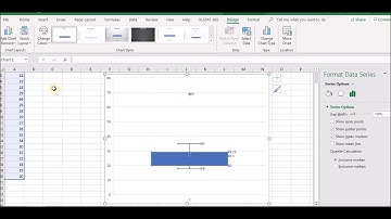 5 number summary, outliers, and box plot