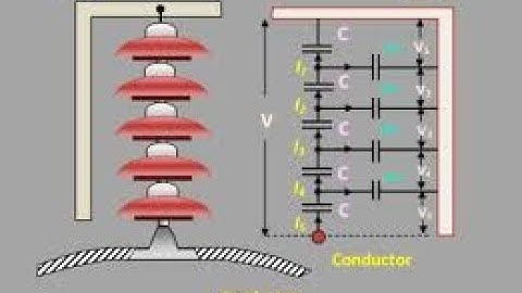 Lecture video 18EE43 Module 1 Voltage distribution across the disc,string efficiency Malini k v
