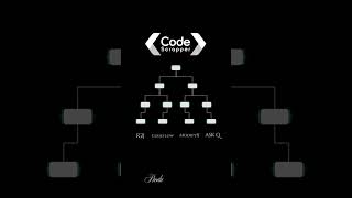 Stop Coding Like a Junior! 4 Insane Tools You Didn’t Know Existed | Code Scrapper #coding #backend