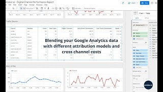 Data Driven Attribution with Google Data Studio blended with costs data