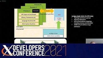 XDC 2021 | Fast Checkpoint Restore for AMD GPUs with CRIU | Felix Kuehling & Rajneesh Bhardwaj, AMD