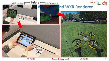 Unified Representation for XR Content and its Rendering Method