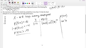 SOA Exam P Question 31 | Bernoulli