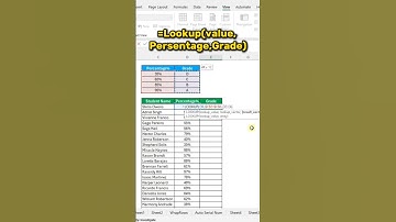 How I Grade with Excel LOOKUP  #ExcelTricks #ExcelTips #lookup